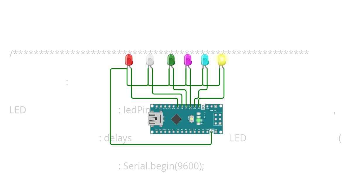 led blink with different delay  serial simulation