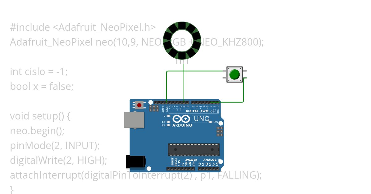 neo load simulation