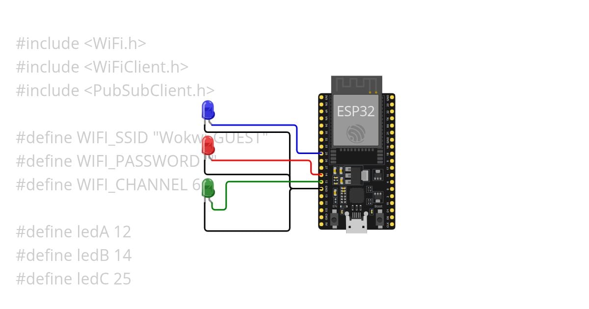 ejemplo_suscriber_3topics simulation