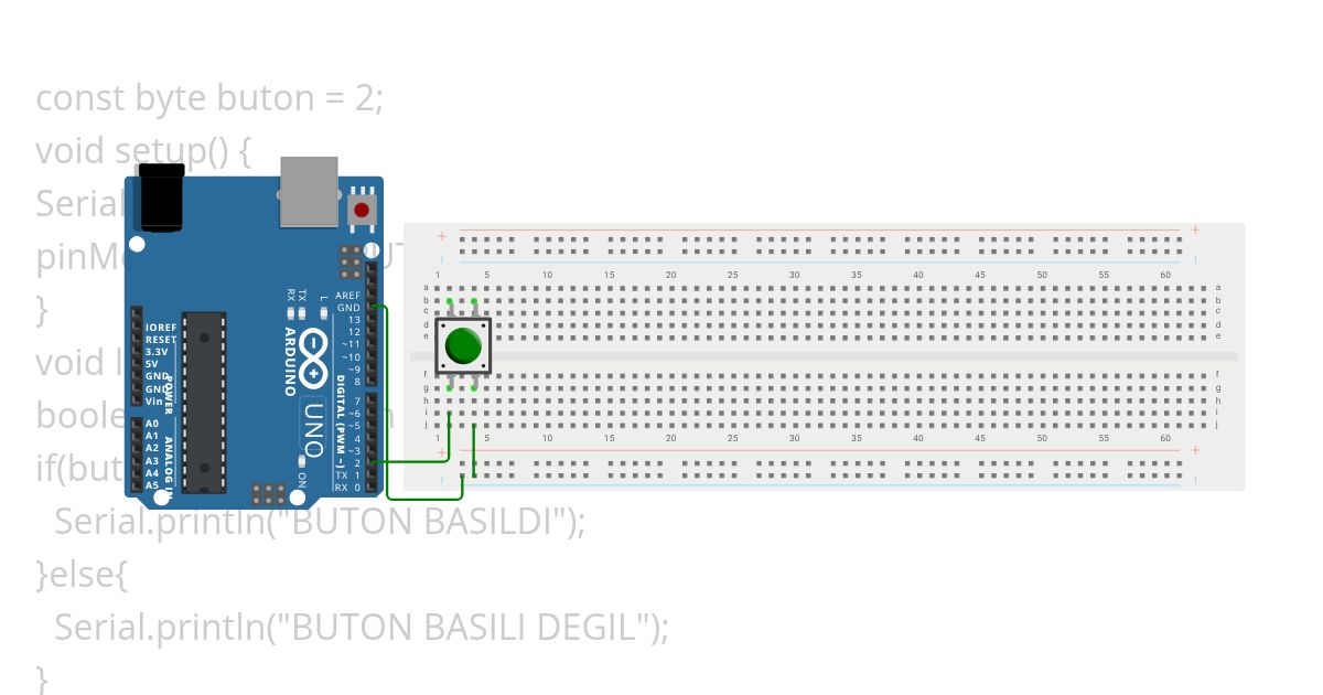 seri pord simulation