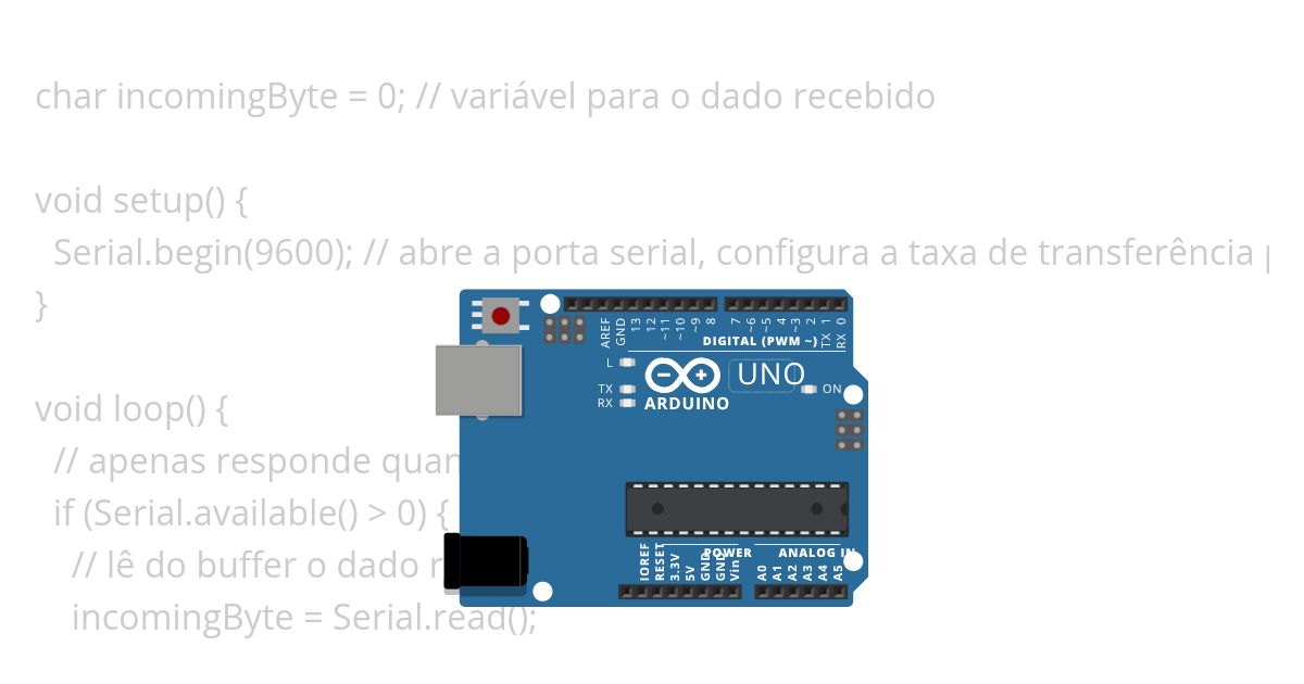 REV. SERIAL.AVAILABLE simulation