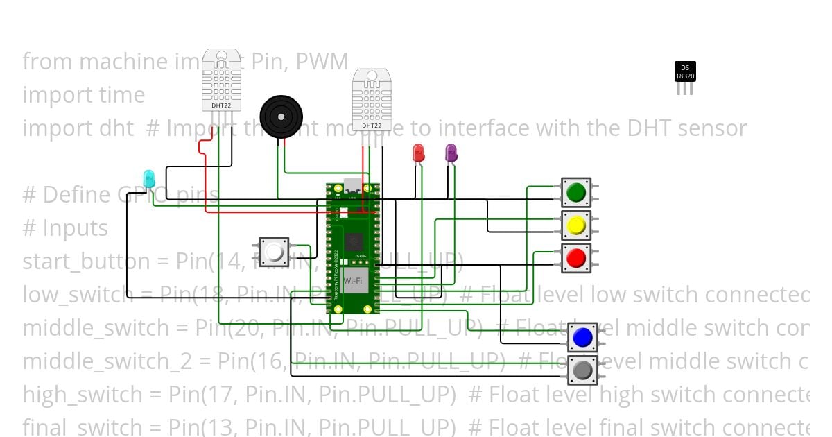 dist mira simulation