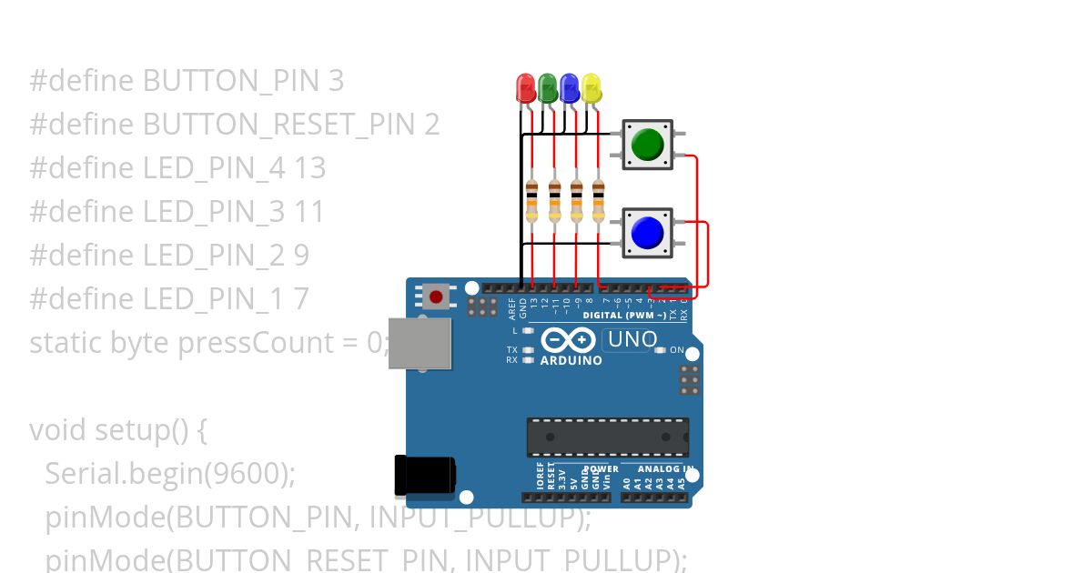 TINF L3.3 simulation