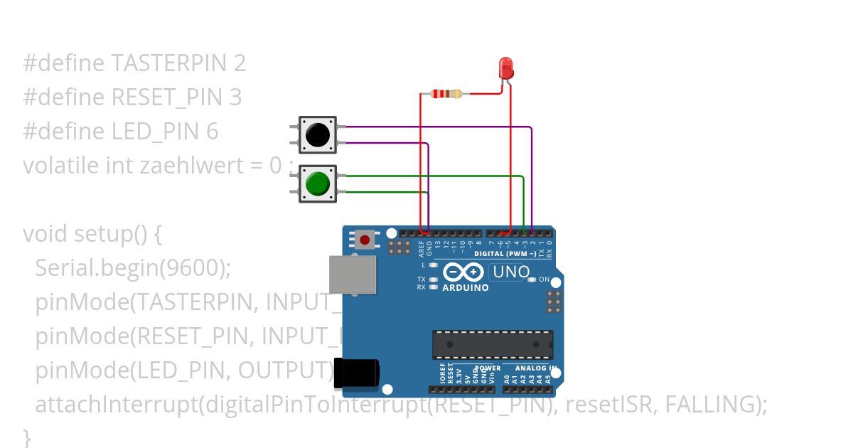 Labor 3- Aufgabe 2 CopyISRIS simulation