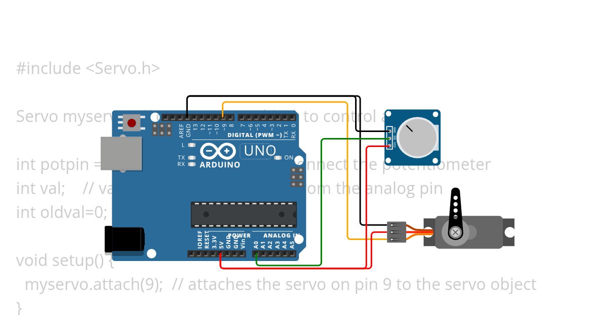 PW23_3_SS simulation
