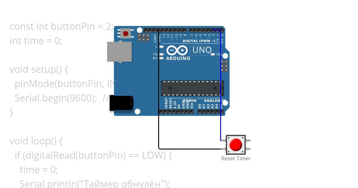 pr 6 таймер simulation