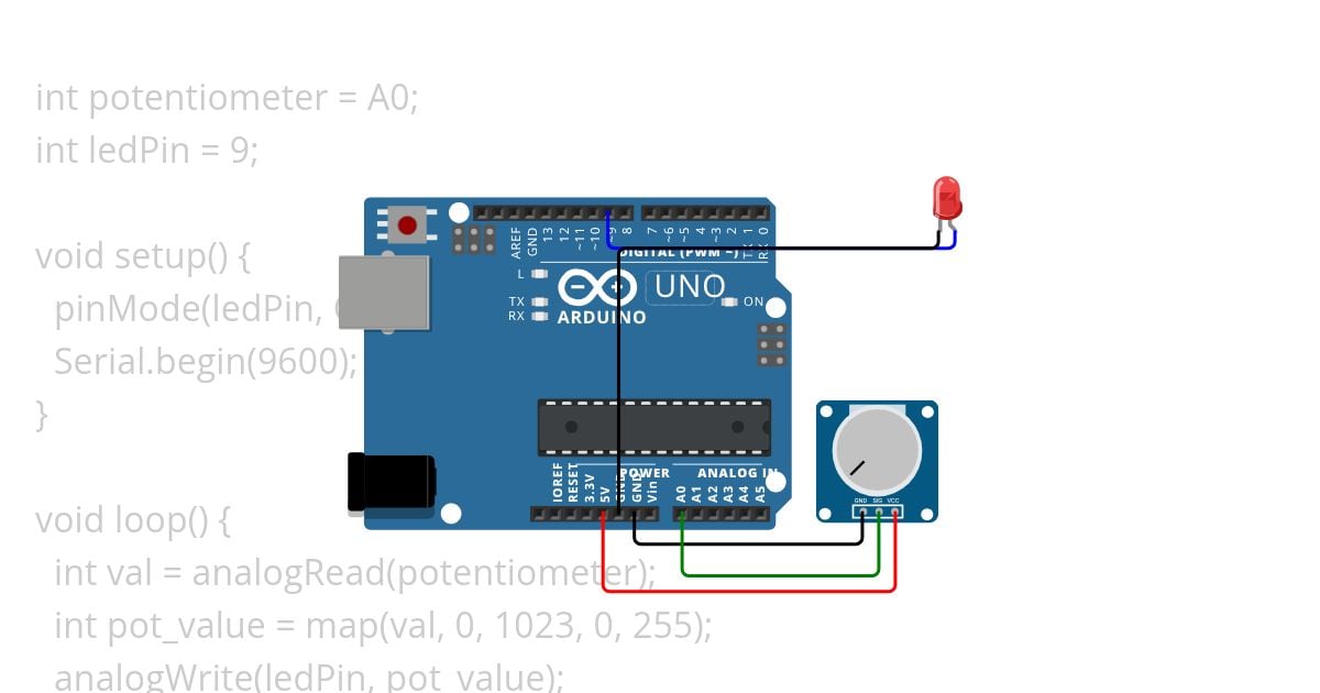 pr 7 потенциометр simulation