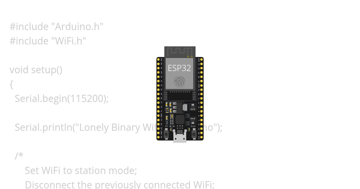 lab vi (task i) simulation