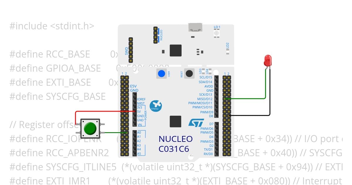 INT simulation