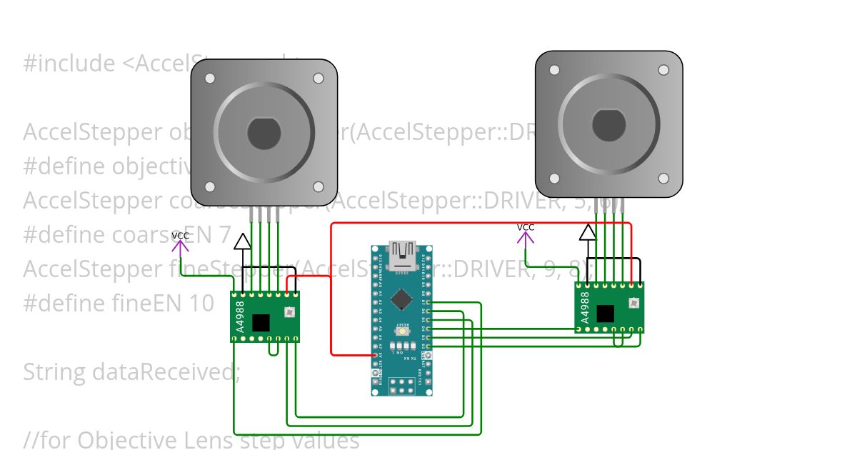 IOT Microscope simulation