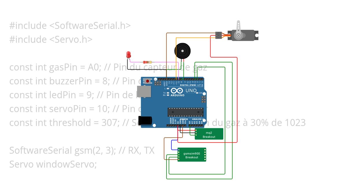  gas sensor   Copy (2) simulation