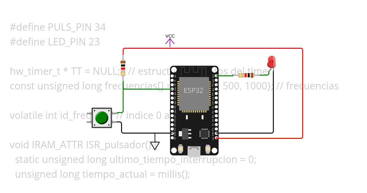 ENE25  simulation