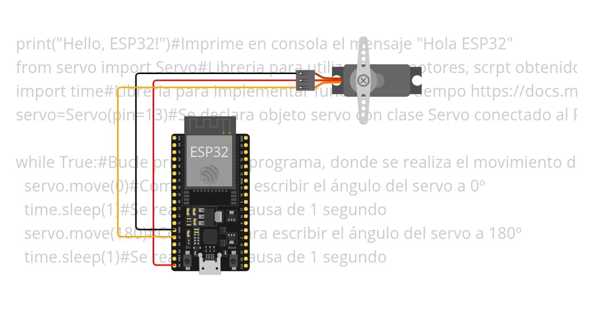 ESP32 Servo MicroPython vCBM simulation