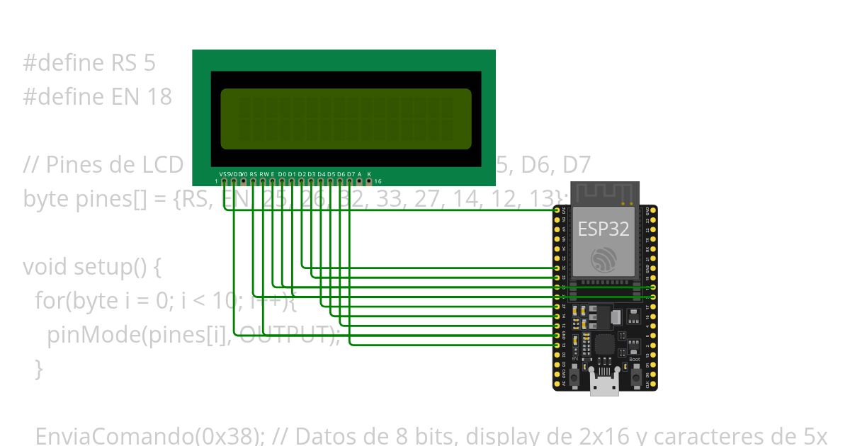 Pantalla LCD simulation