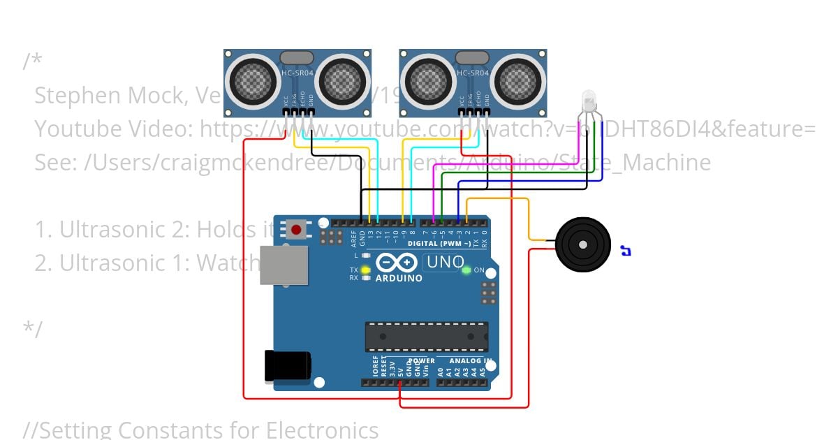 State_machine_item_reminder simulation