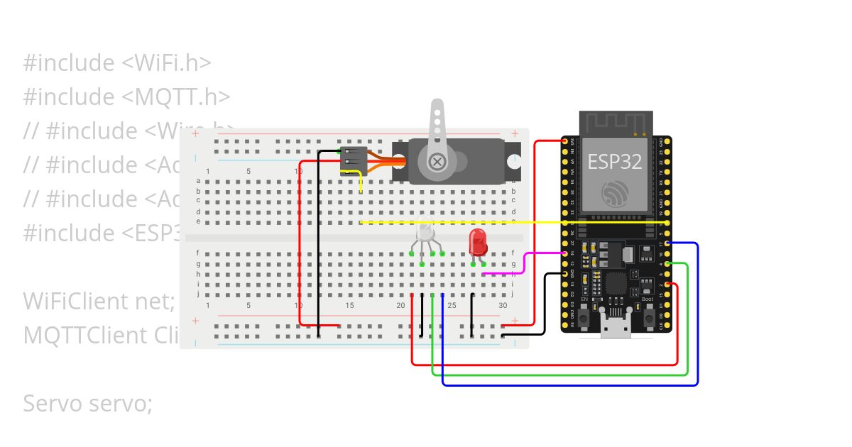 SERVO simulation