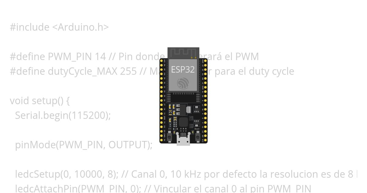 PWM (10kHz) simulation