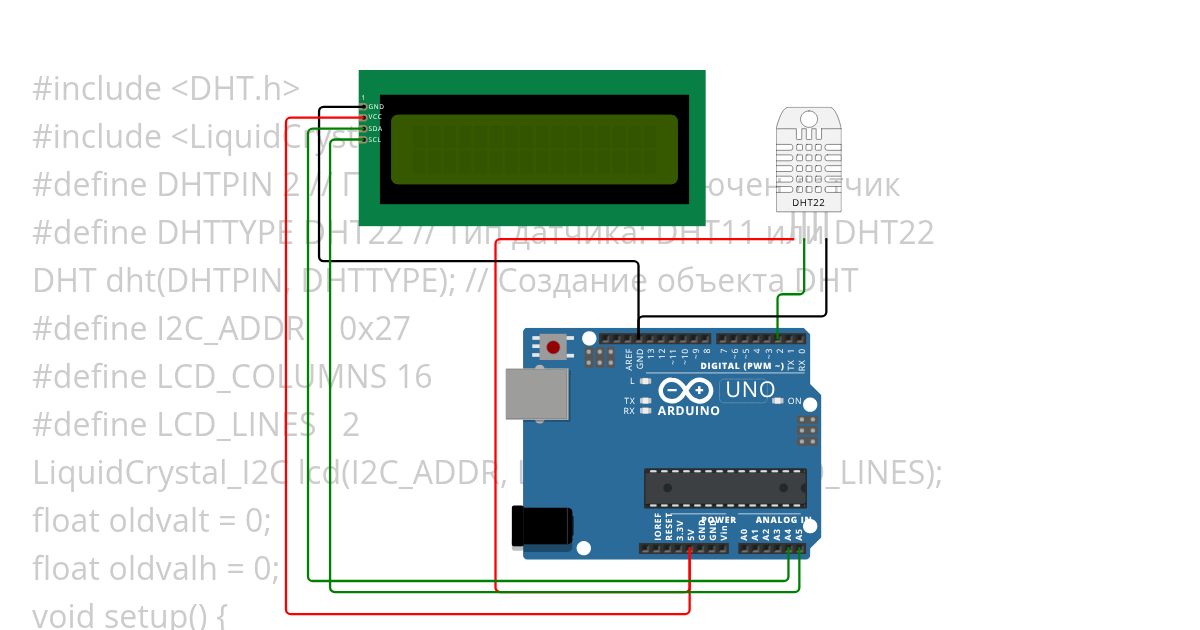 PW29_2_SS simulation