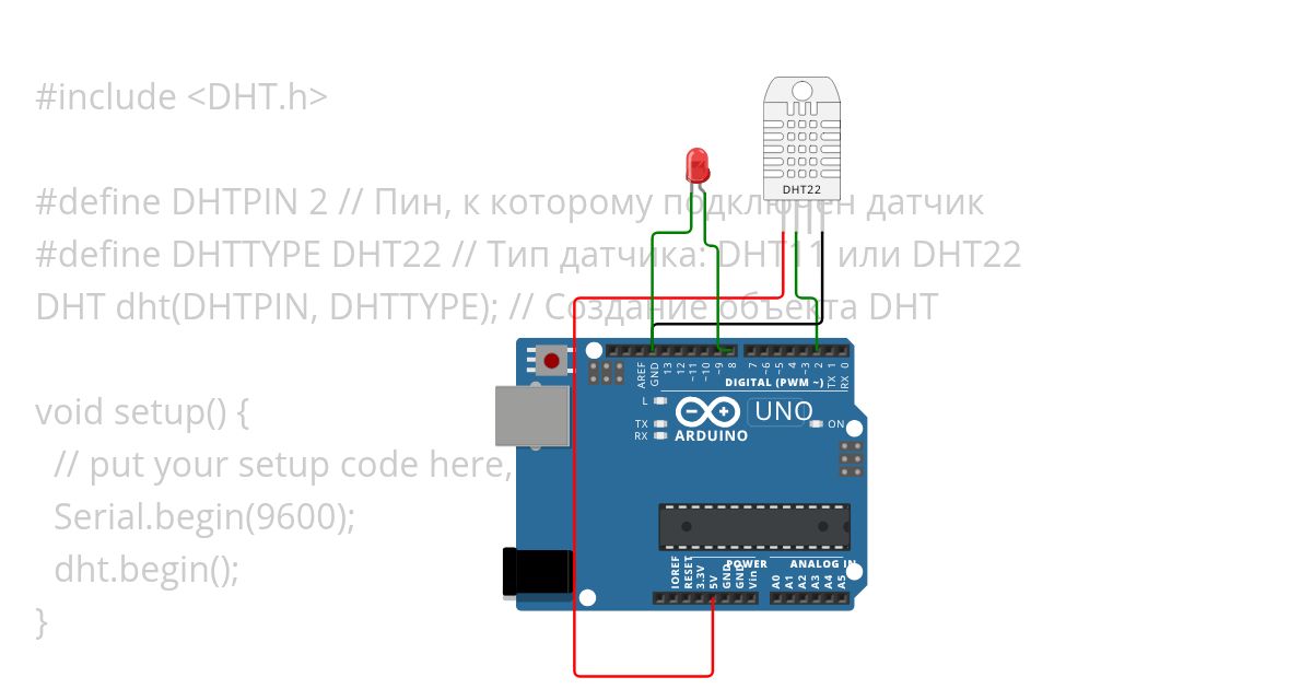 PW29_3_SS simulation