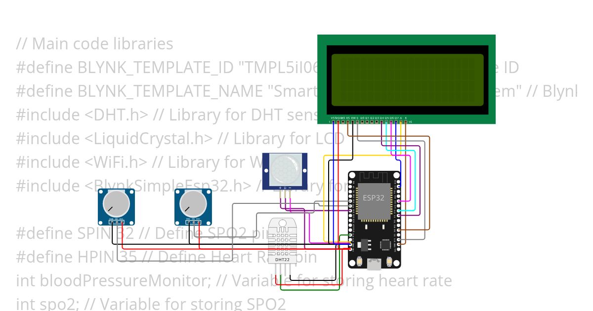 MultiParametric Monitor Patient simulation