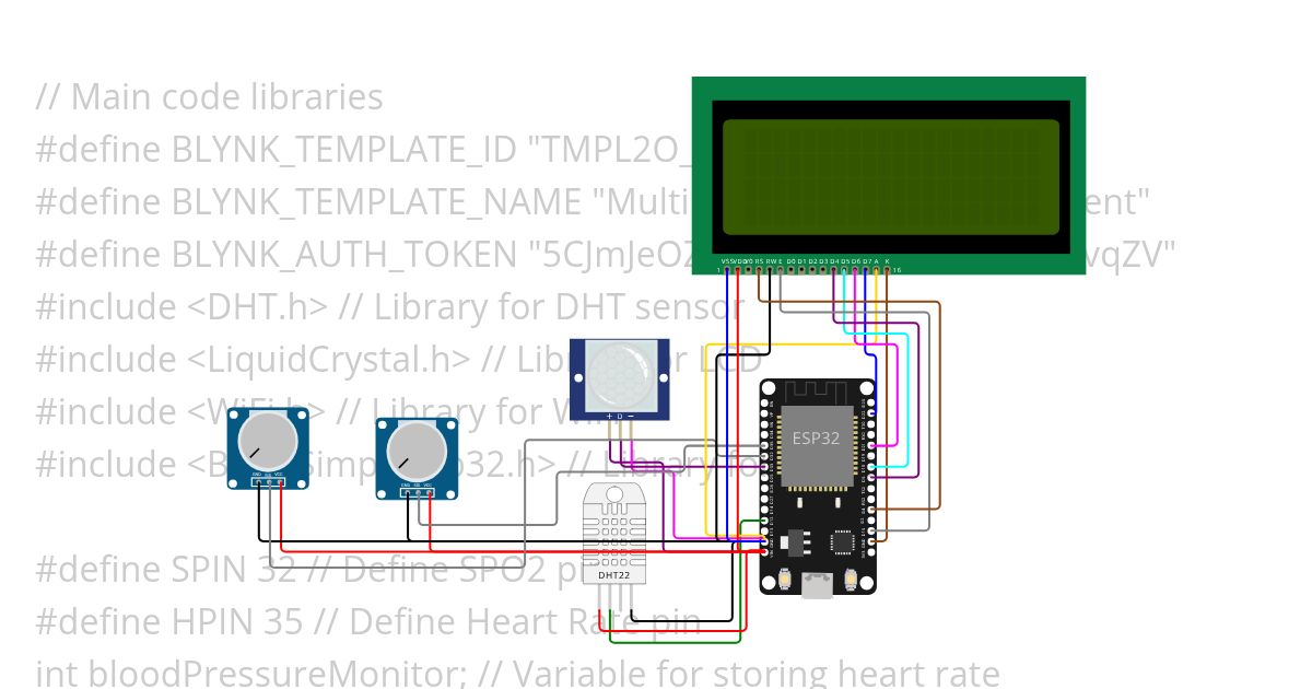 MultiParametric Monitor Patient  simulation