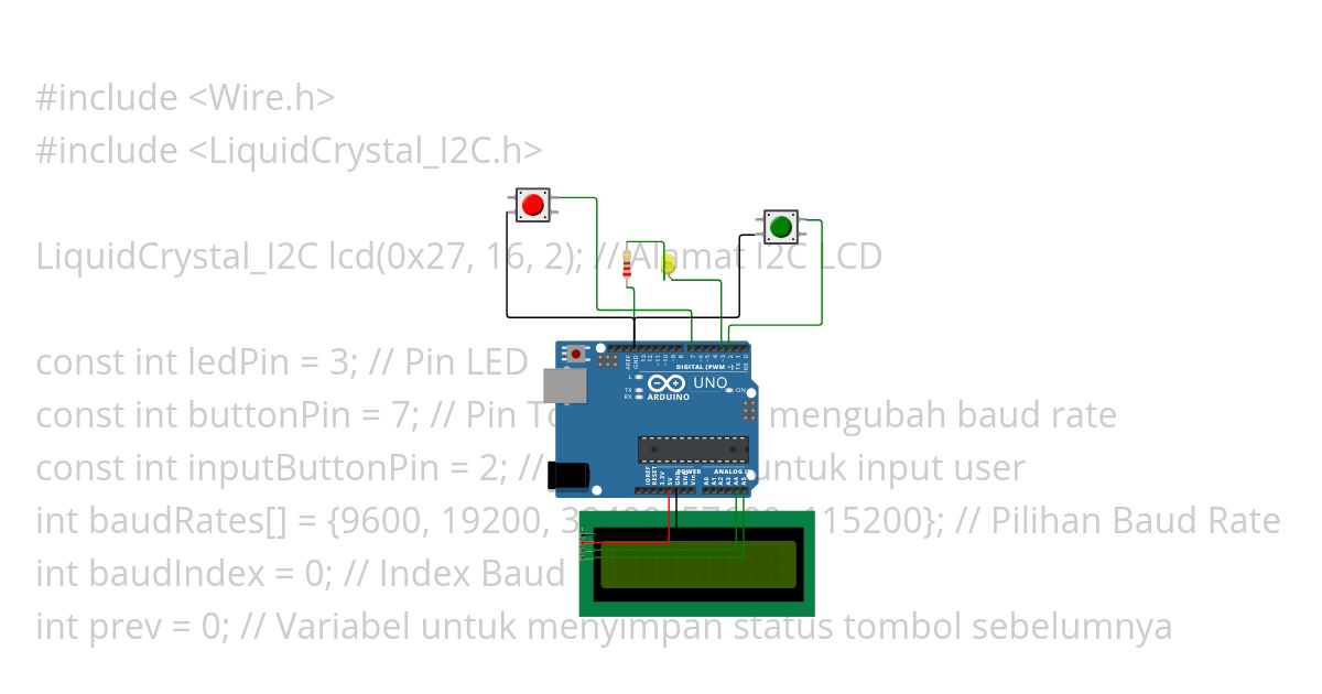 Test Serial Reader simulation