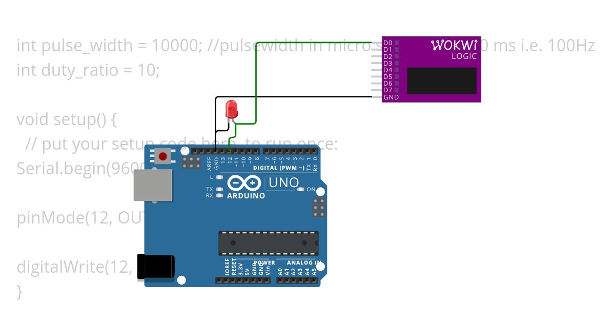 Simple PWM simulation