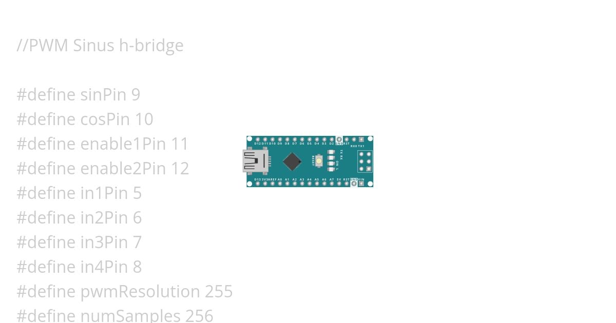 PWM Sinus h-bridge simulation