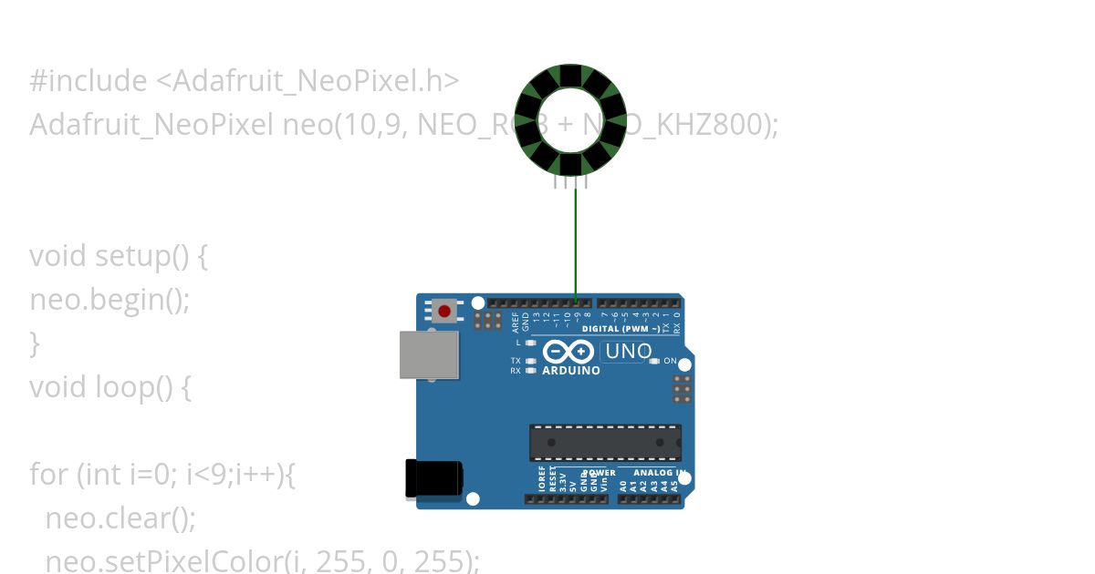 neo skuska simulation