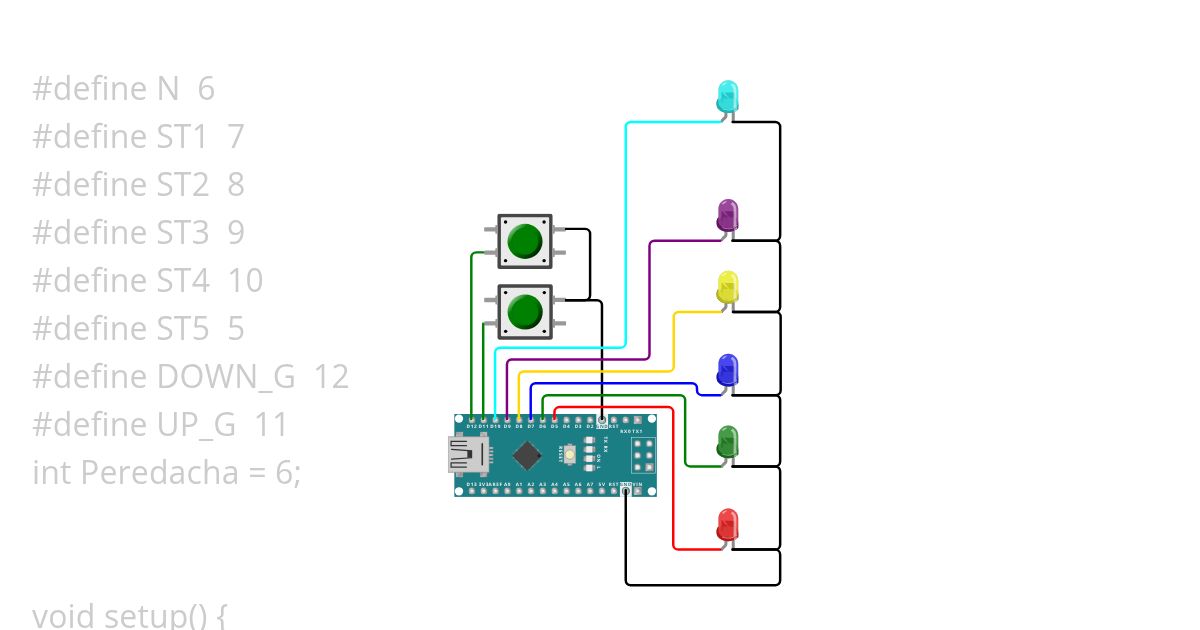 ntcn simulation