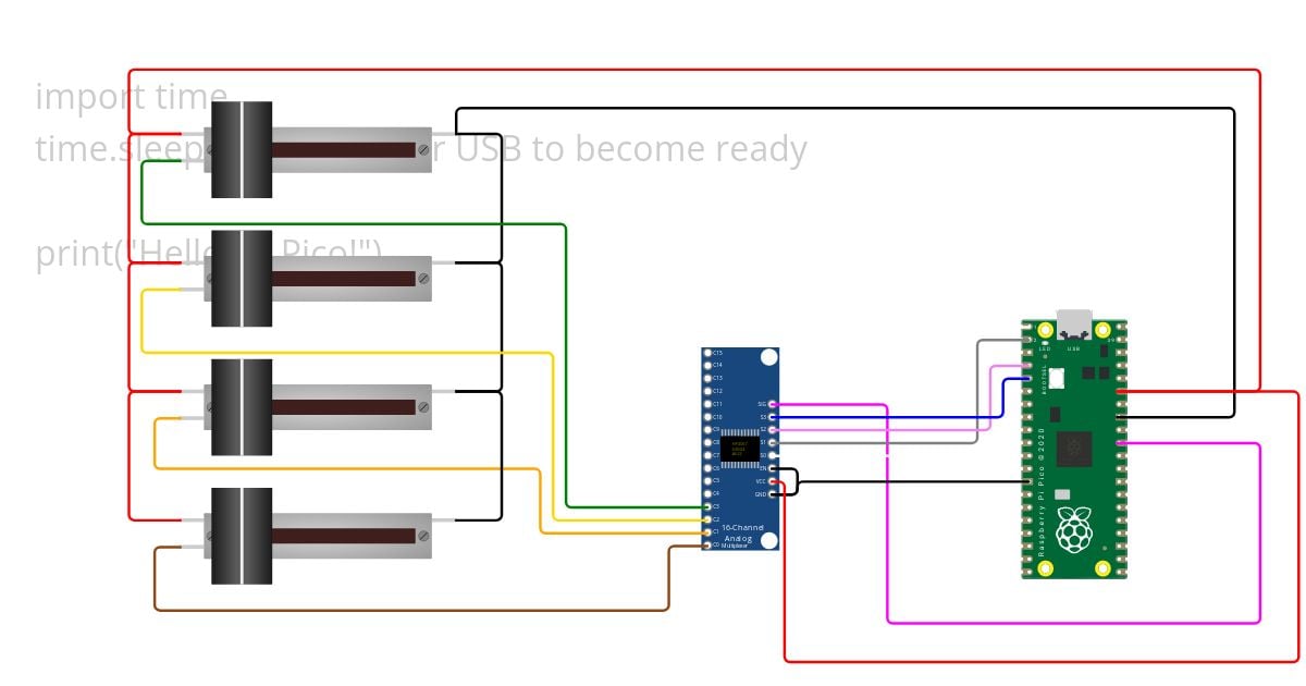 MUX_2 simulation