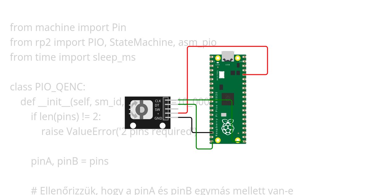 Quadreture encoder PIO Copy (2) simulation