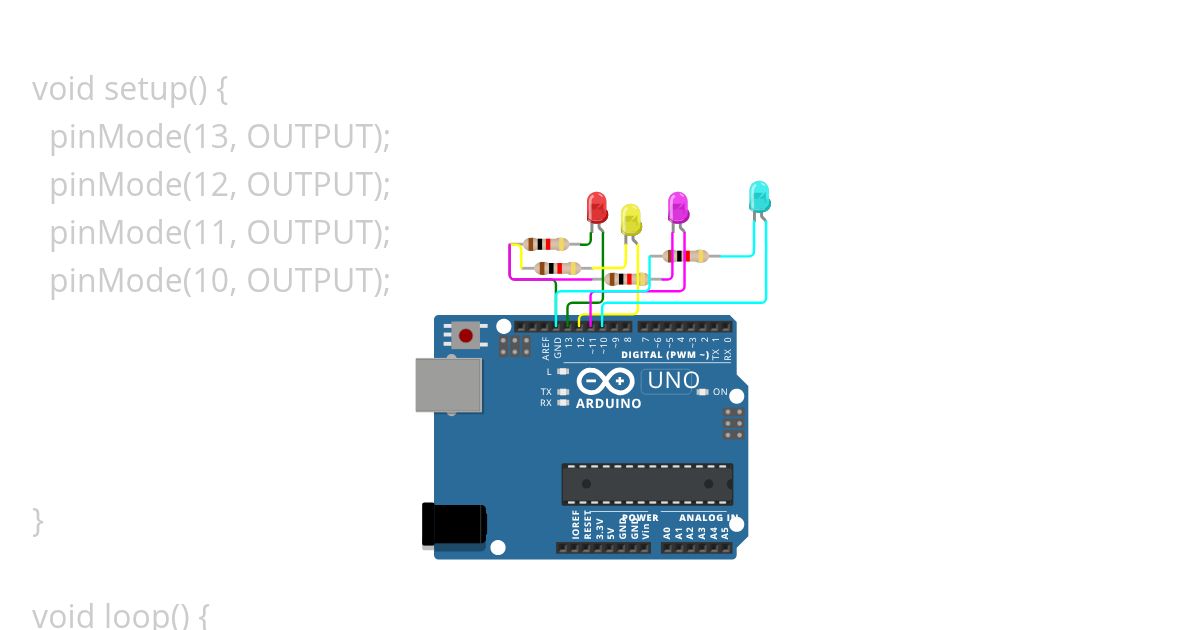 2, multi led blink simulation