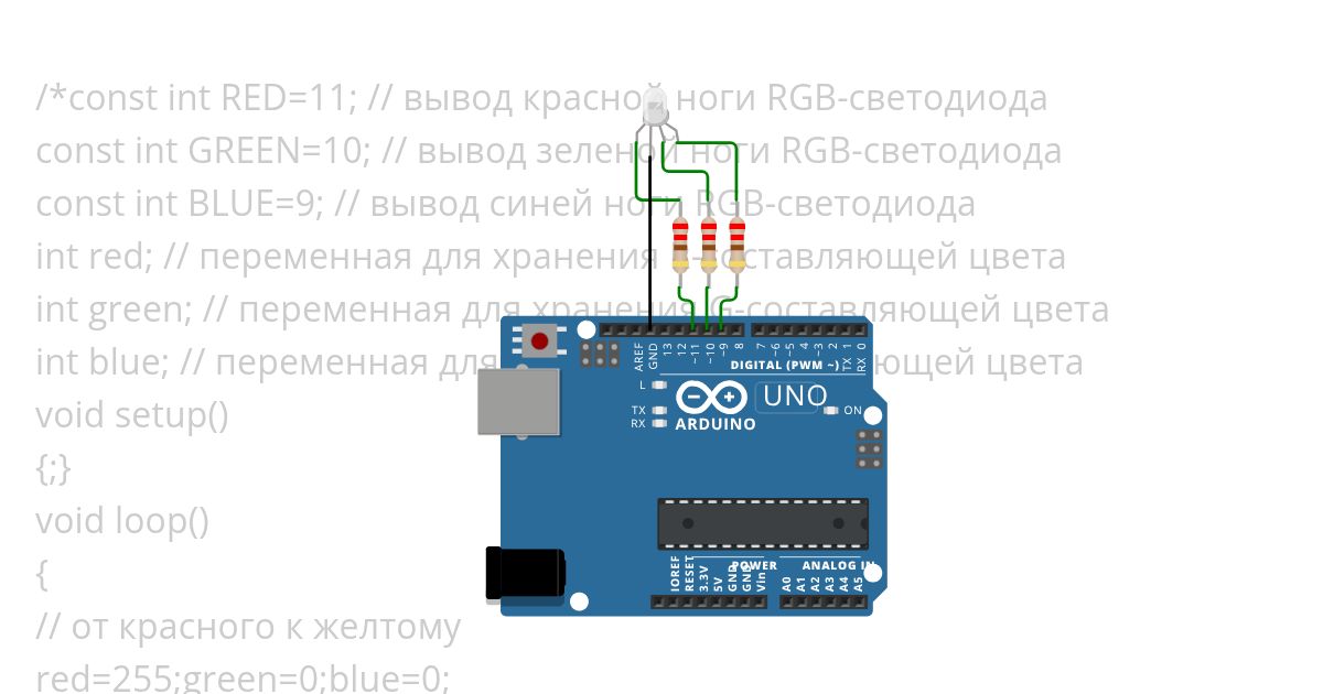 B01 simulation