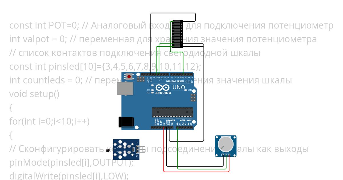B02 simulation