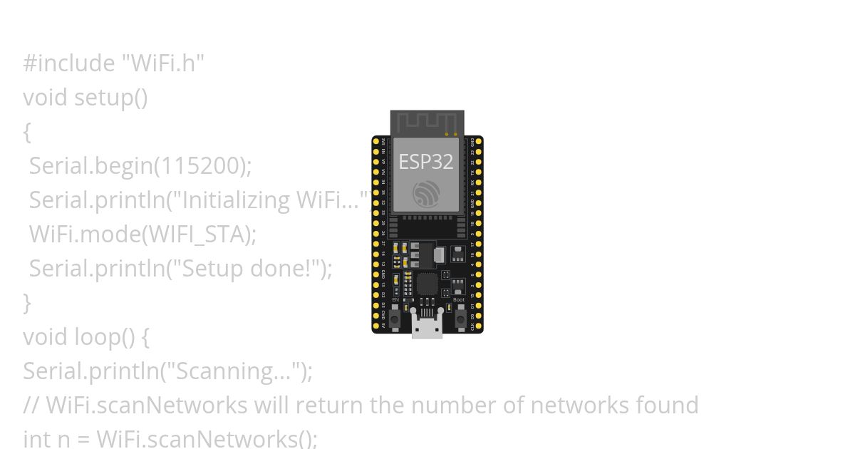 Wifi Scanning simulation