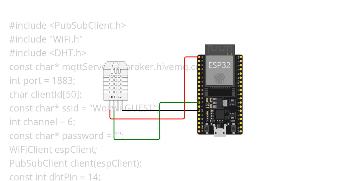 MQTT Temperature Data simulation