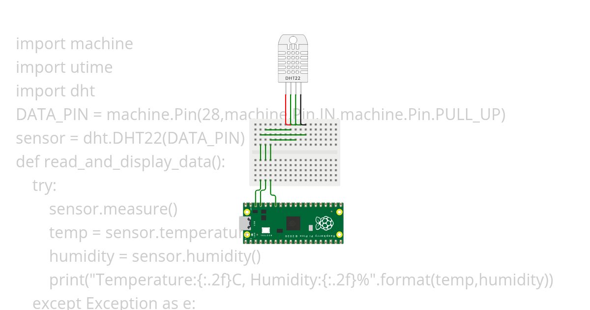 dht11 using raspberry pi  simulation