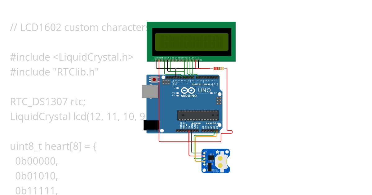 df Copy simulation