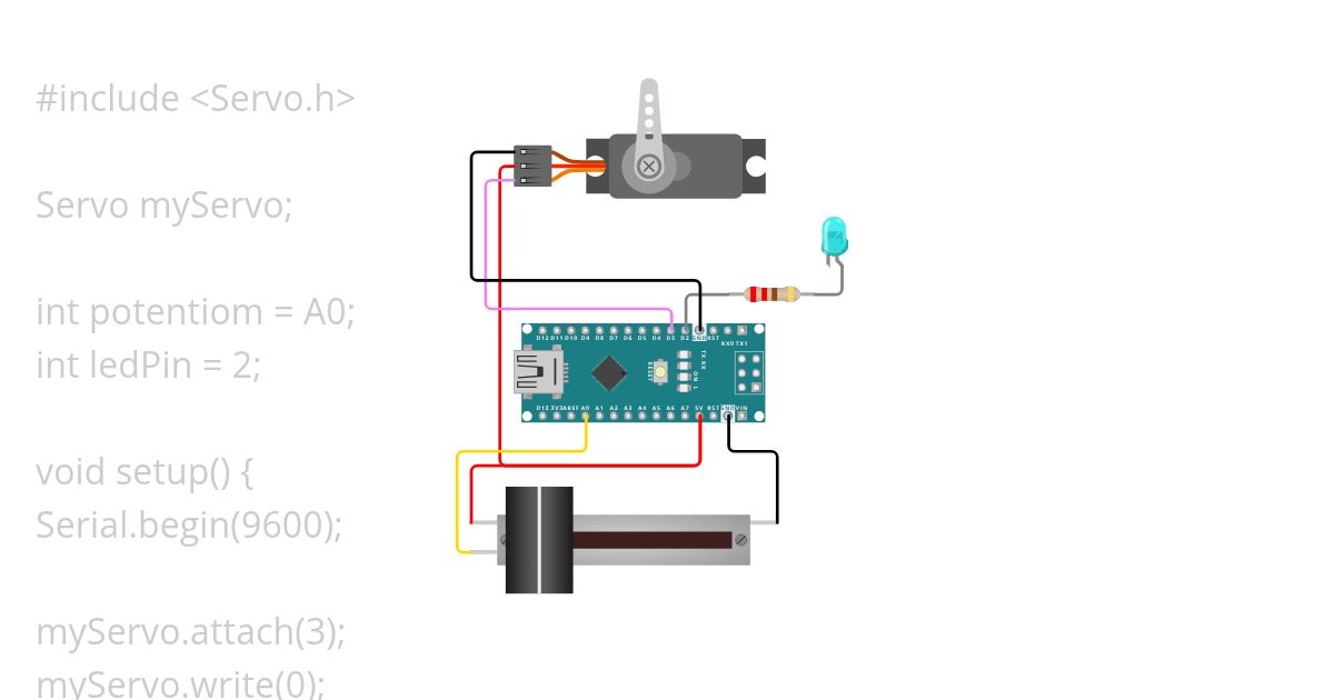 bilet4  simulation