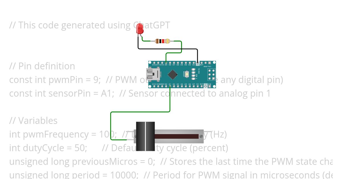 Custom Frequency PWM (ChatGPT code) simulation