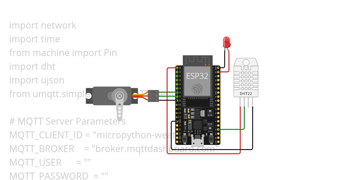 final iot app sec simulation