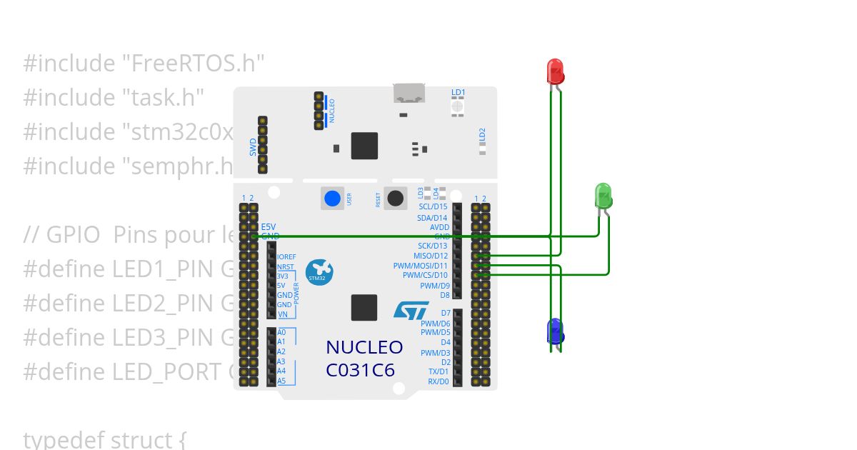 STM32 freertos TP3- sémaphore EDF Etu Copy B Copy simulation