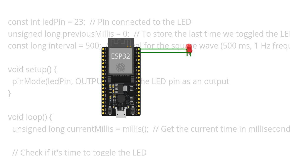 square wave simulation