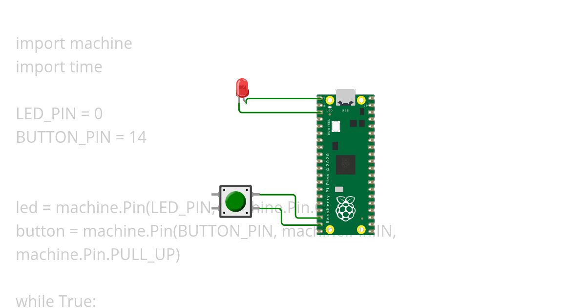 LED with switch pico  simulation