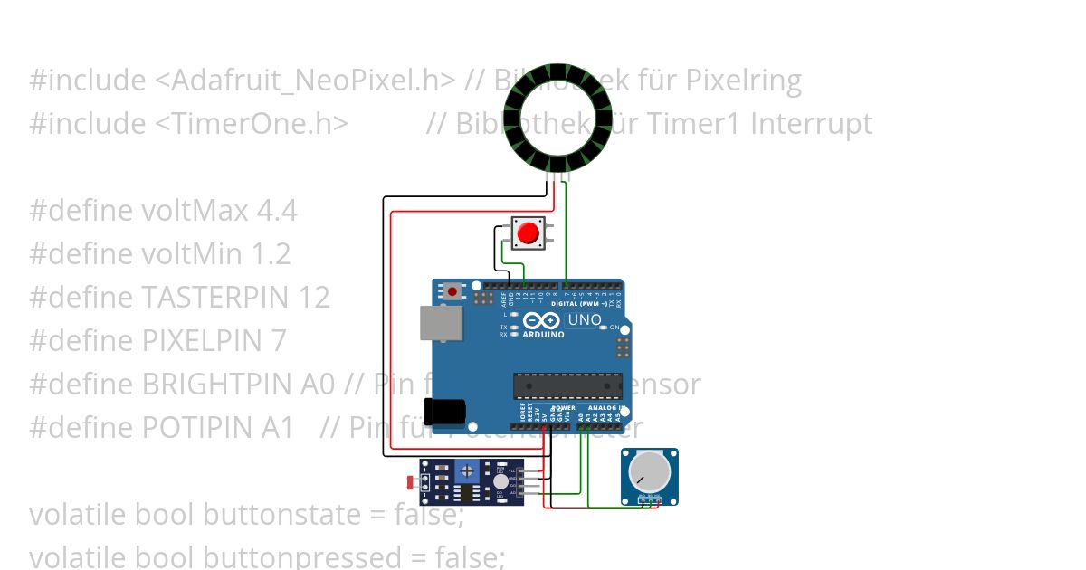 Laborbübung 4 wahrscheinlich simulation