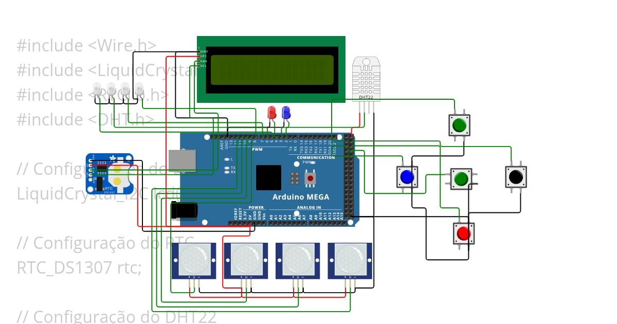 Projeto avaliação simulation