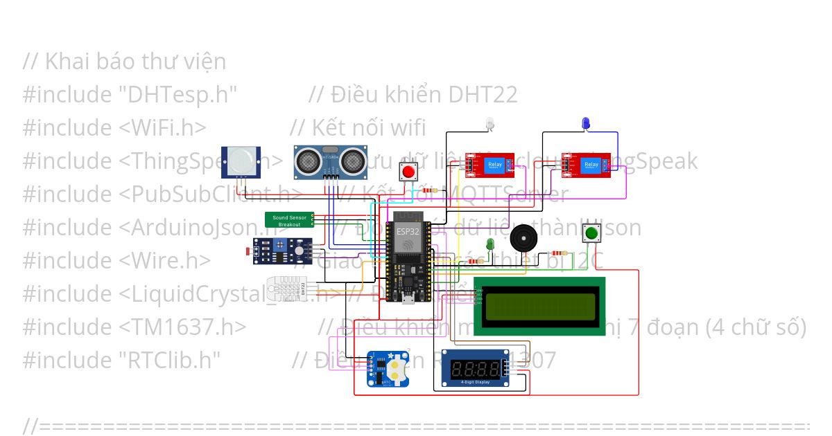 SV22 simulation