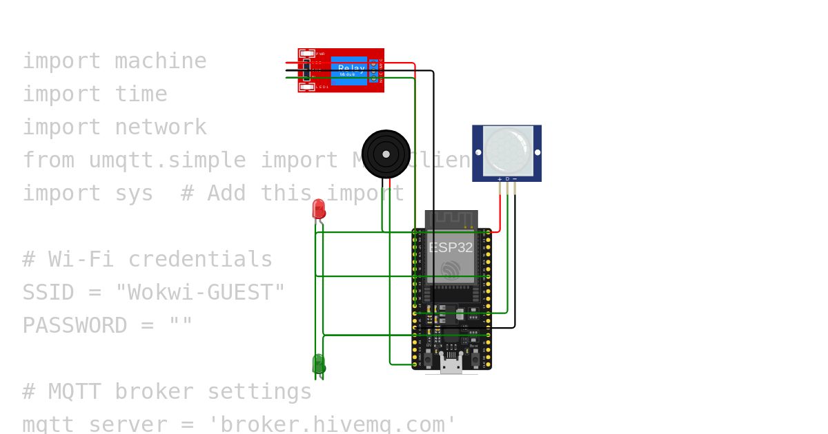 smart oooo simulation