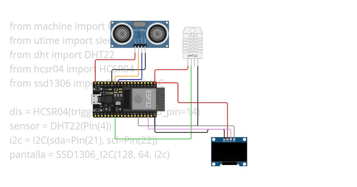 mqtt_public_2025 simulation